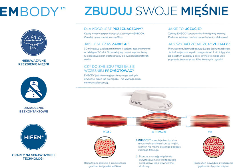 BTL_Embody_Rynek_Estetyczny2 BTL_Embody_Rynek_Estetyczny2