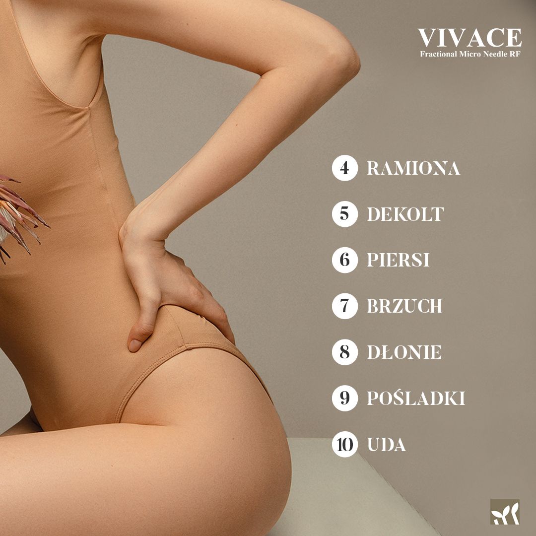 Vivance